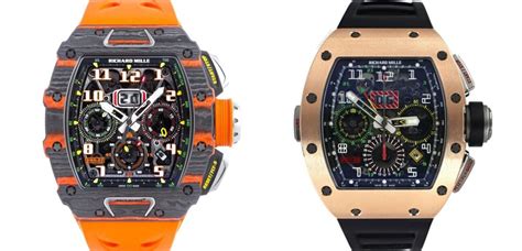 Richard Mille : parcours d'un poids lourd de la haute horlogerie